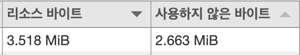 app.js 최적화전